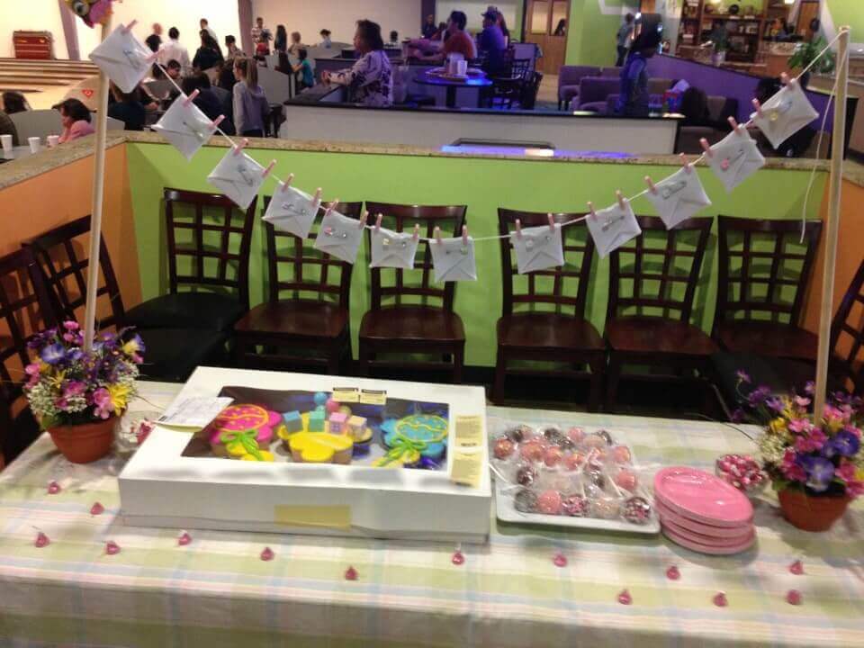 Birthdays